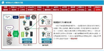 海內外手機巨頭競逐智慧醫(yī)療 華為、小米、蘋果的技術戰(zhàn)略與布局